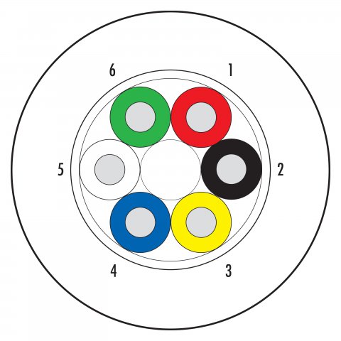 Contacts: 6 wires, shielded, Standard, PUR, black (RAL 9005), 6 x 0.25 mm², 100 m